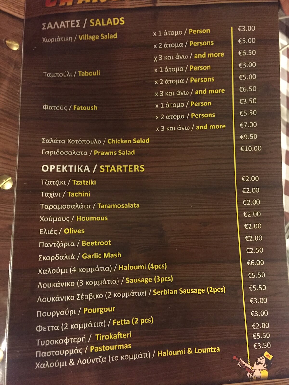 Charcoal Grill, Enaerios, Limassol, Cyprus Κατάλογος Wolf